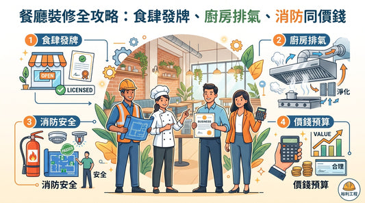 這份中文版的餐廳翻新資訊圖表，詳細說明了食品許可證申請、廚房通風、消防安全及預算規劃等步驟，並附有設備、人員及安全圖示的插圖。.
